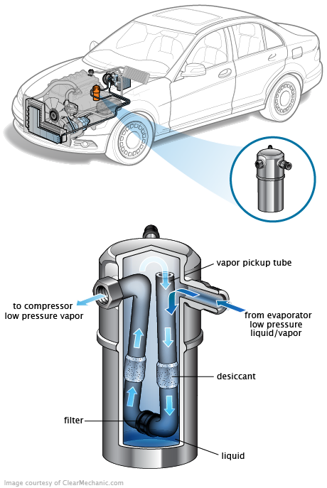 See P314C repair manual